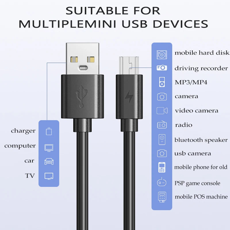 כבל Mini USB קלוע לטעינה והעברת נתונים