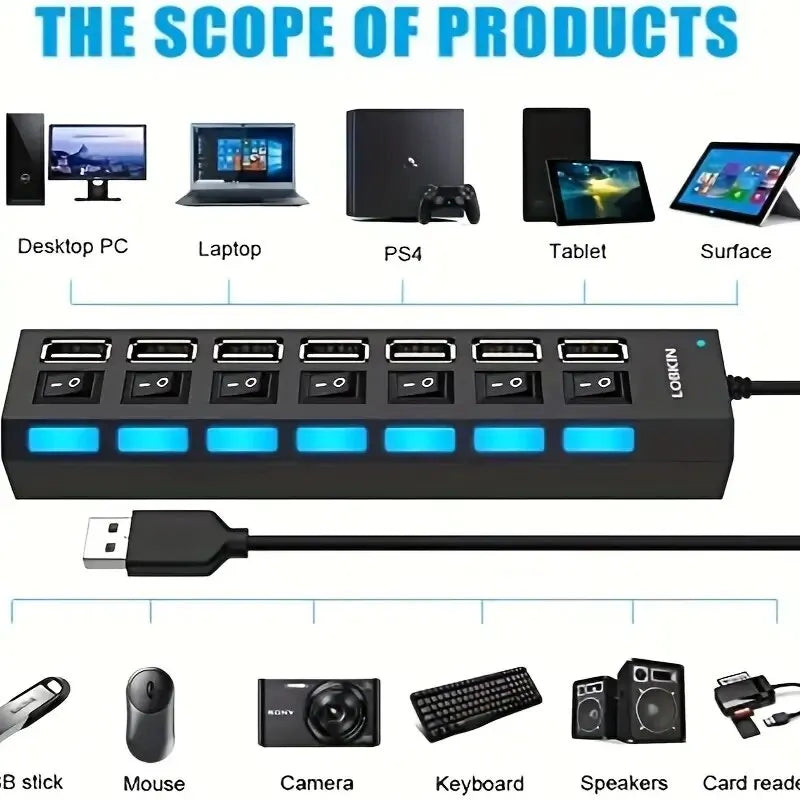 רכזת USB 2.0 – 4/7 יציאות במהירות גבוהה