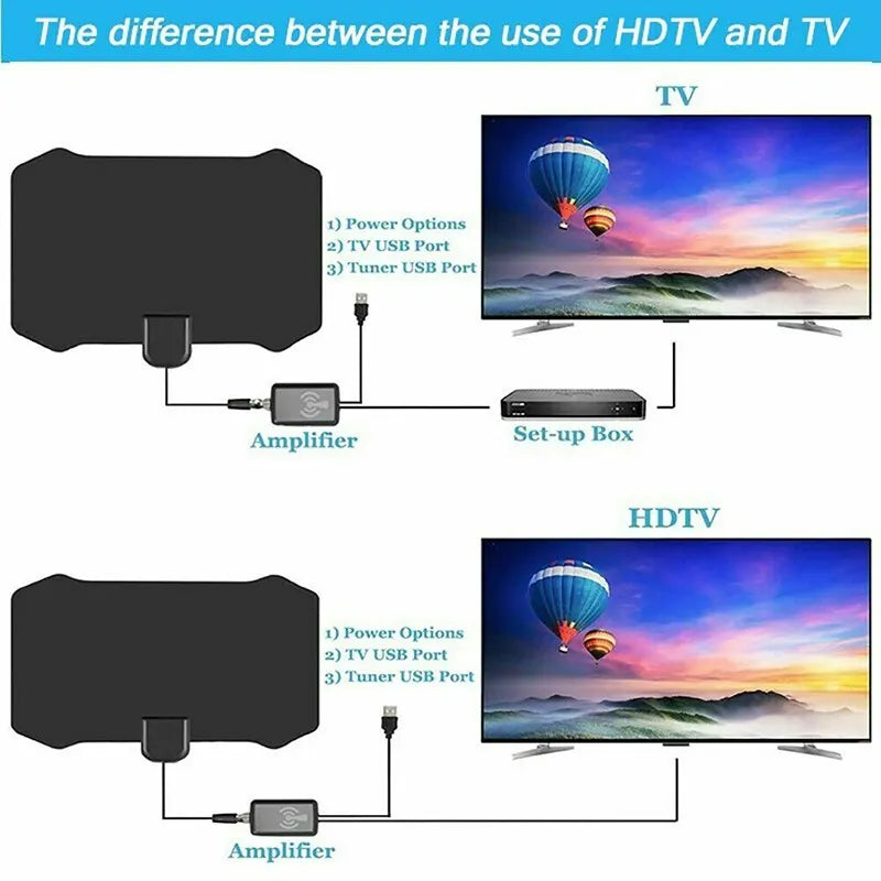 4K Indoor TV Antenna DVB-T/T2 HD Digital | אנטנה טלוויזיה 4K DVB-T2 דיגיטלית