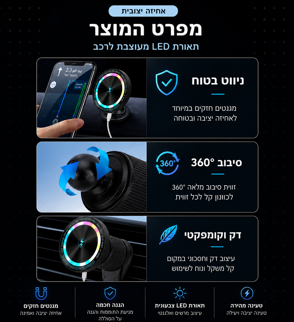 מטען מגנטי אלחוטי 15W לרכב