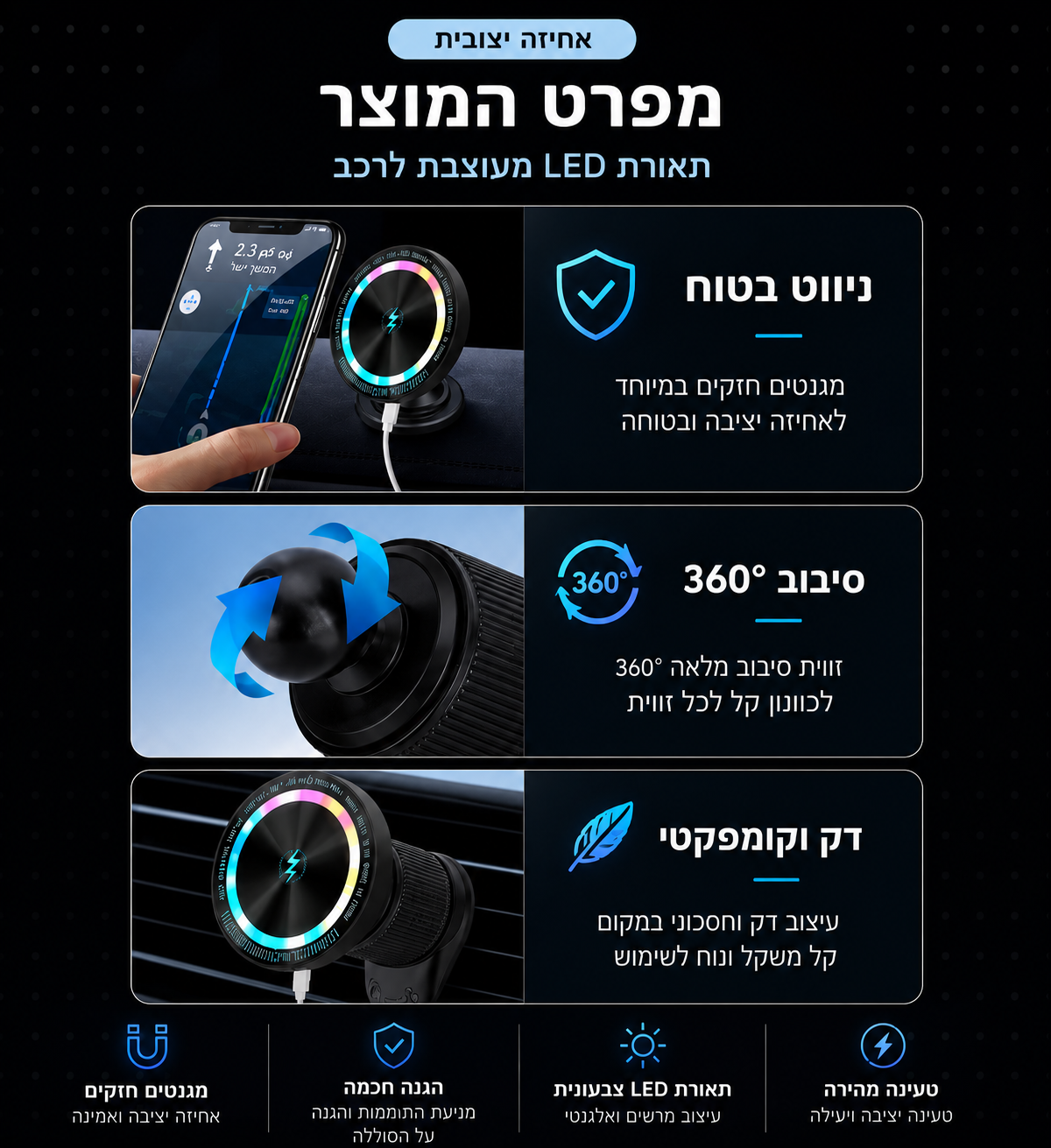 מטען מגנטי אלחוטי 15W לרכב