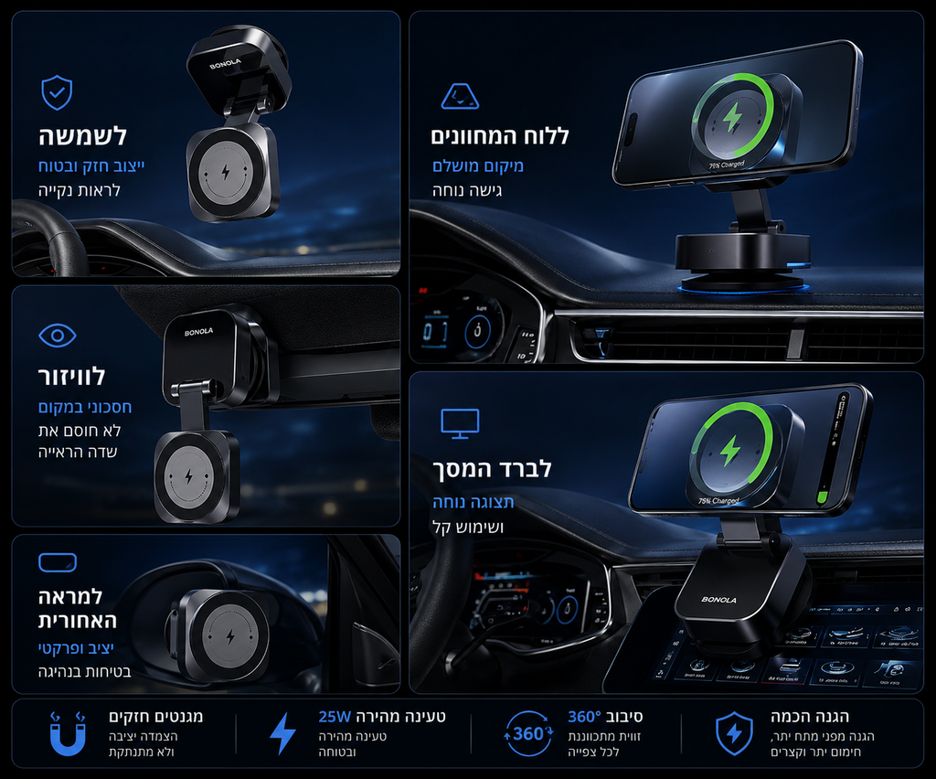 מטען אלחוטי מגנטי 25W לרכב