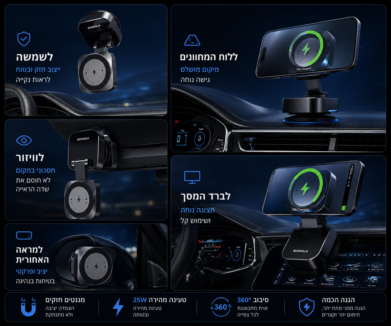 מטען אלחוטי מגנטי 25W לרכב
