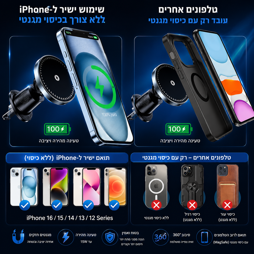 מטען מגנטי אלחוטי 15W לפתח המזגן