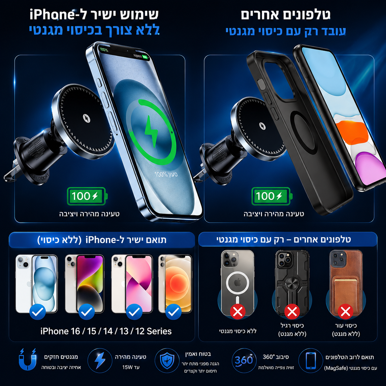 מטען מגנטי אלחוטי 15W לפתח המזגן